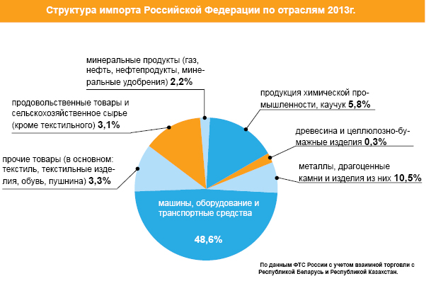 sanction1 Економічні новини