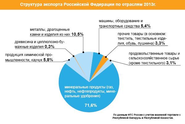 sanction2 Економічні новини