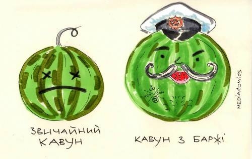 kavun 1 Економічні новини