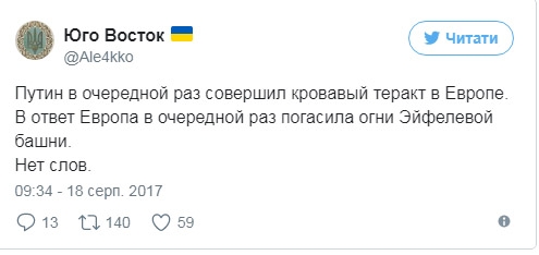 yugo Економічні новини