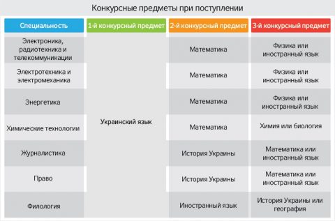 187724 e1508660426249 Економічні новини