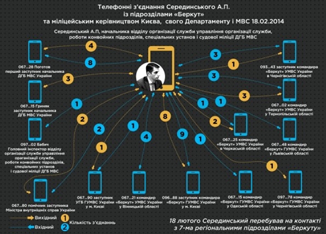 ber3 Економічні новини