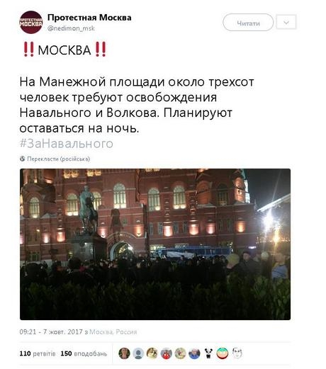 moskva Економічні новини