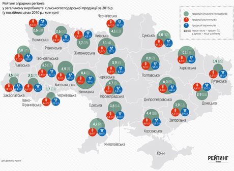 81865c9 agroregion e1516947328892 Економічні новини