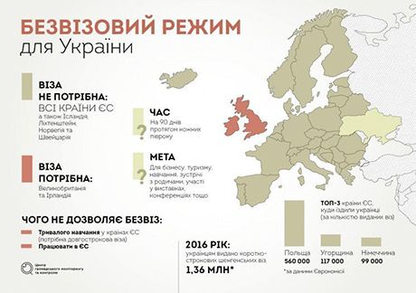 1492414140bezviz edit Економічні новини - головні новини України та світу