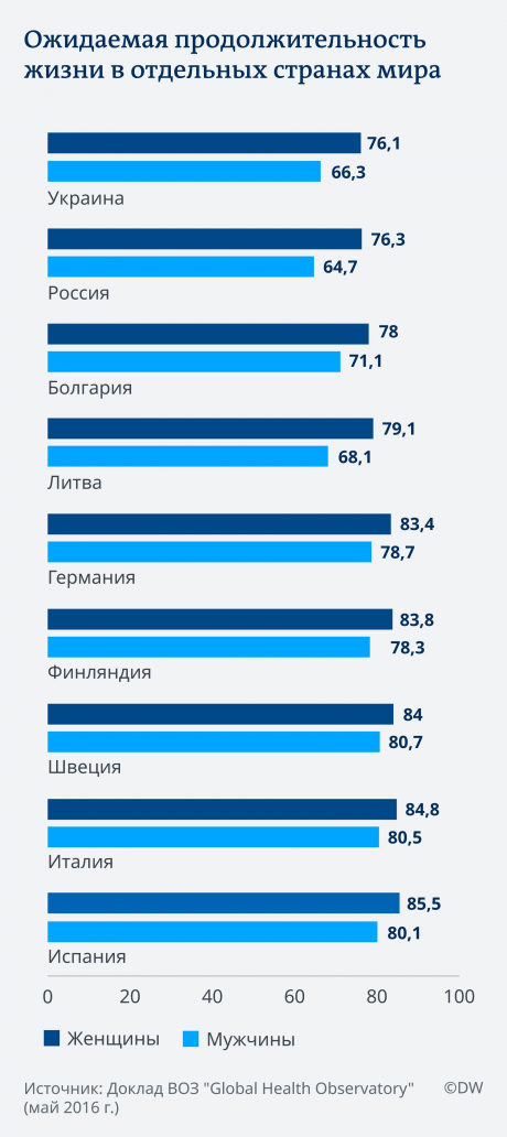 1 e1533215330389 Економічні новини - головні новини України та світу