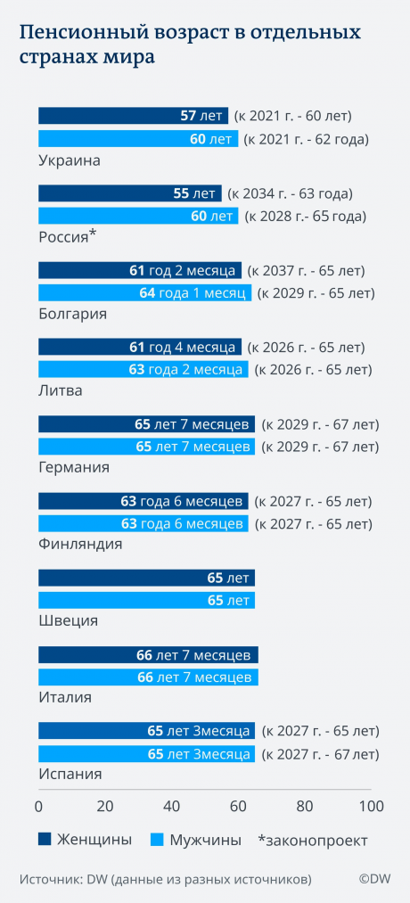 2 e1533215399889 Економічні новини - головні новини України та світу