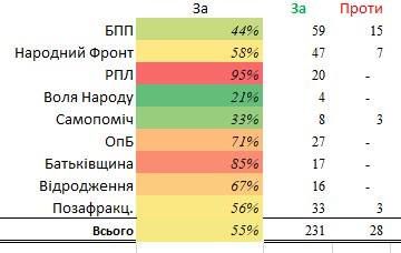 48426565 2314080138825615 535348801360101376 n Економічні новини