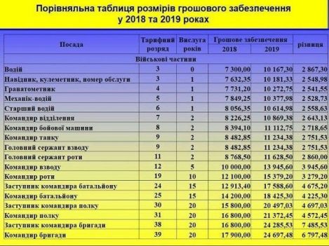 4f168514c0700955ed30b73ae0dee850 e1546937230334 Економічні новини