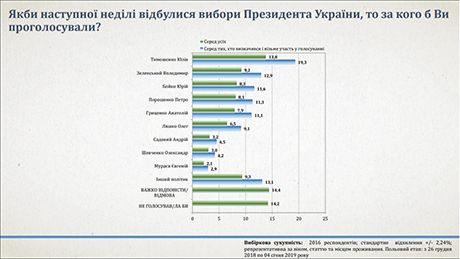 ref6 460 Економічні новини