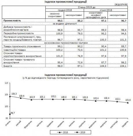 5c750dd491f5e e1551182049101 Економічні новини