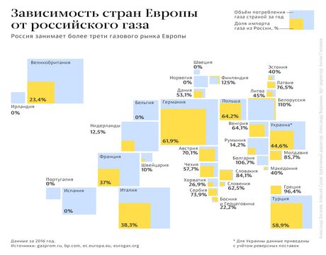 18909769 Економічні новини