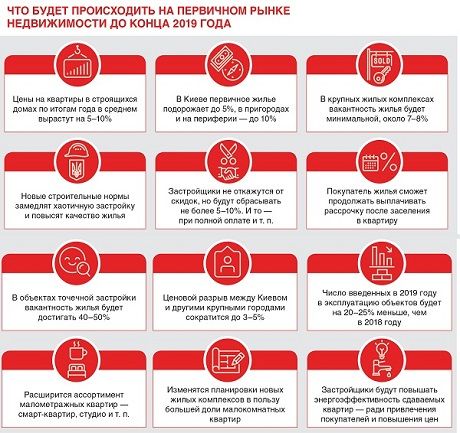 3bac253cdcd628047bc384290d25e4d9 Економічні новини - головні новини України та світу