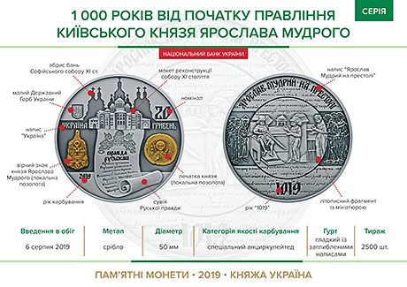 moneta1 Економічні новини