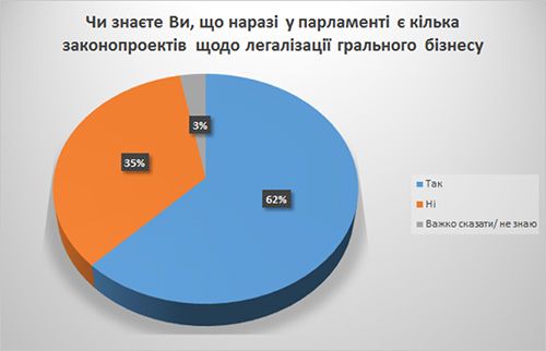 gra graf1 ed Економічні новини