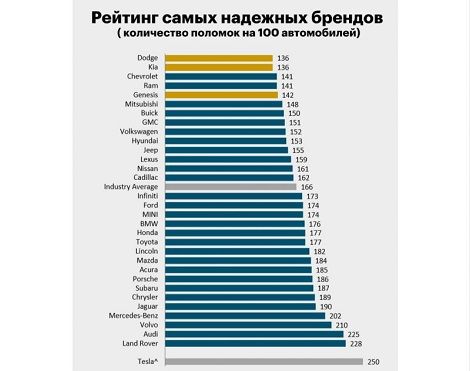 news 46249 2 Економічні новини