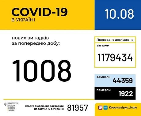 11739270816163959018568422915724959618930747n Економічні новини