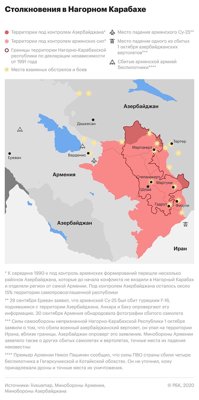 map azer armen Економічні новини