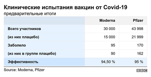 vaktsiny2 Економічні новини