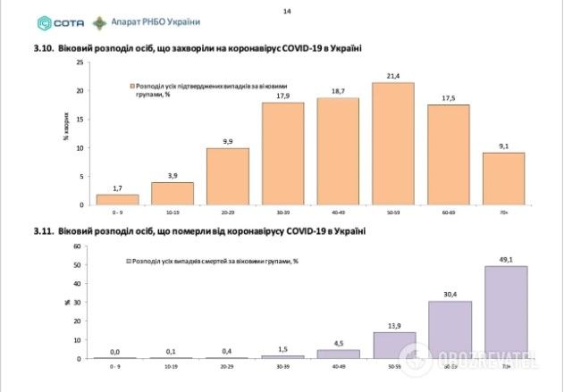 screenshot 29 3 Економічні новини - головні новини України та світу