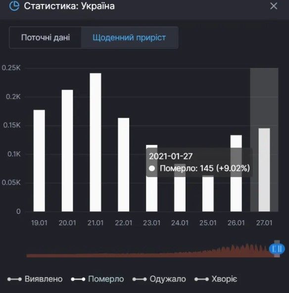 screenshot 35 2 Економічні новини