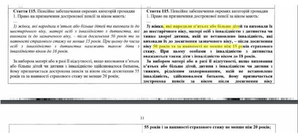 screenshot 46 Економічні новини - головні новини України та світу