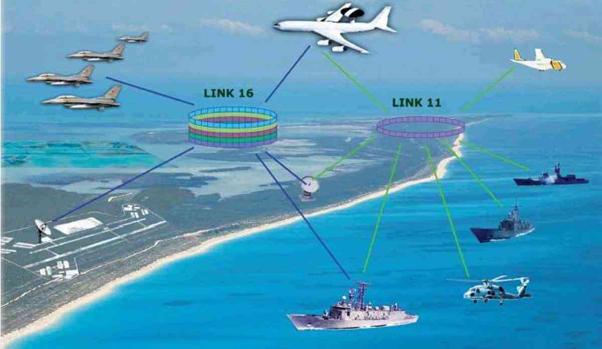 milsoftlink Економічні новини - головні новини України та світу