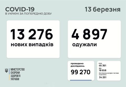 160826466 890644364811893 4062858003793319840 n 1 Економічні новини