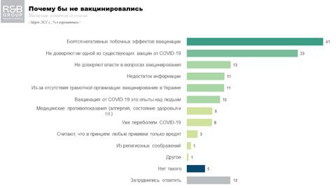 3 2 Економічні новини