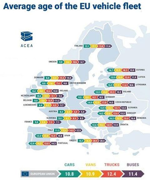 avto2 Економічні новини