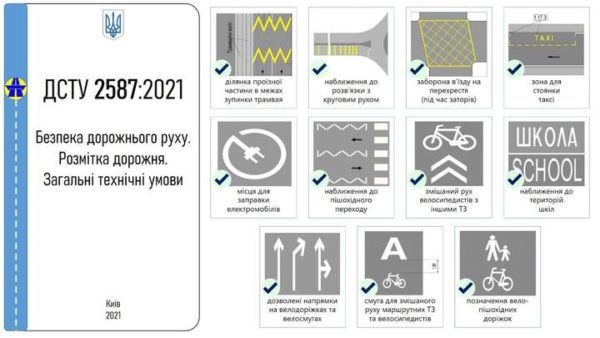 dorozhnaya razmetka Економічні новини