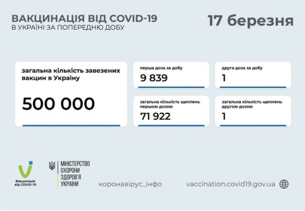 screenshot 46 Економічні новини