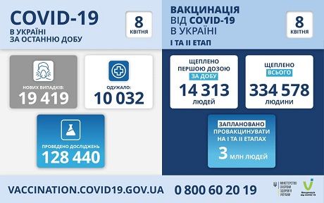 170119116 905829536626709 338823720722357787 n 1 Економічні новини - головні новини України та світу