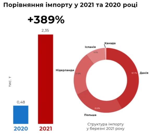 screenshot 27 Економічні новини