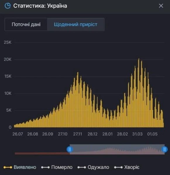 screenshot 2 7 Економічні новини