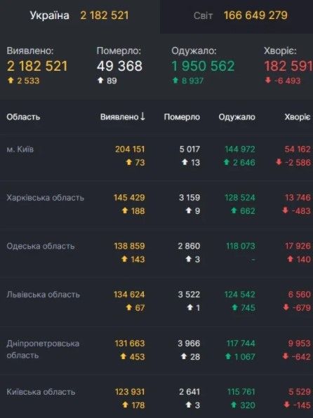 screenshot 27 2 Економічні новини