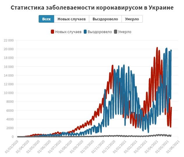 screenshot 28 2 Економічні новини