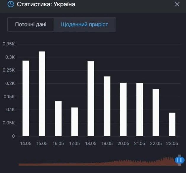 screenshot 30 2 Економічні новини