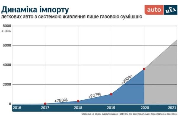 screenshot 43 Економічні новини