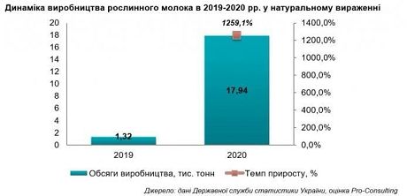 jpg 123 Економічні новини