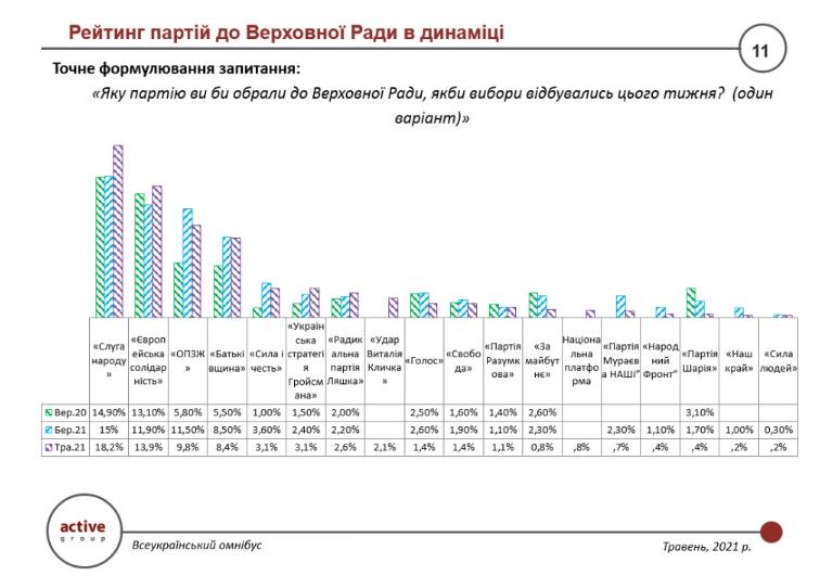 screenshot 98 Економічні новини - головні новини України та світу