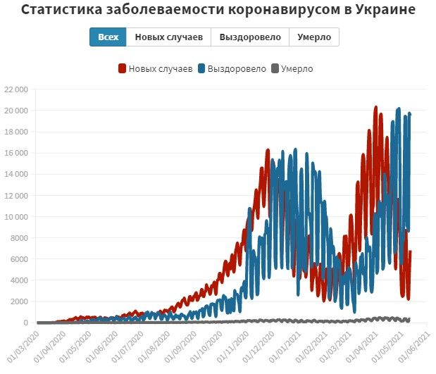 screenshot 25 2 Економічні новини