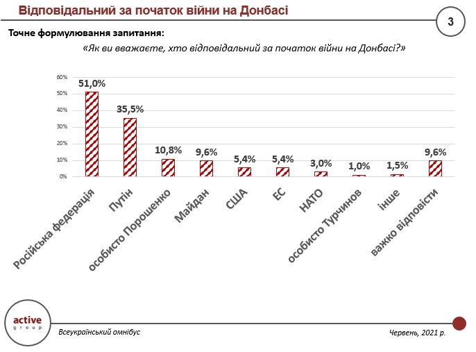 screenshot 50 Економічні новини - головні новини України та світу