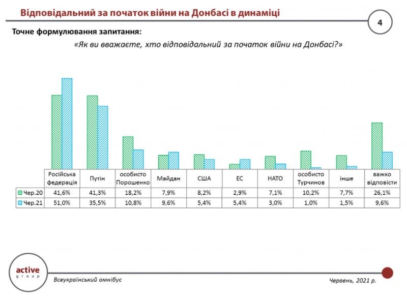 screenshot 51 Економічні новини - головні новини України та світу