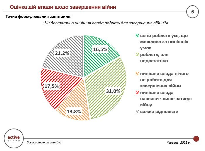 screenshot 52 Економічні новини - головні новини України та світу