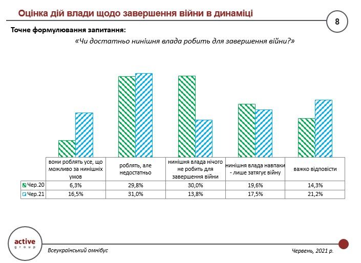 screenshot 53 Економічні новини - головні новини України та світу