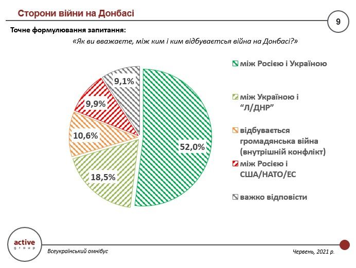 screenshot 54 Економічні новини - головні новини України та світу