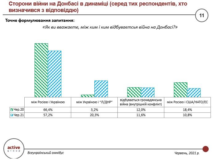 screenshot 55 Економічні новини - головні новини України та світу