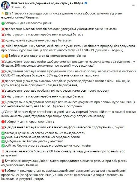 В Киеве у родителей учеников в школах потребуют COVID-сертификаты