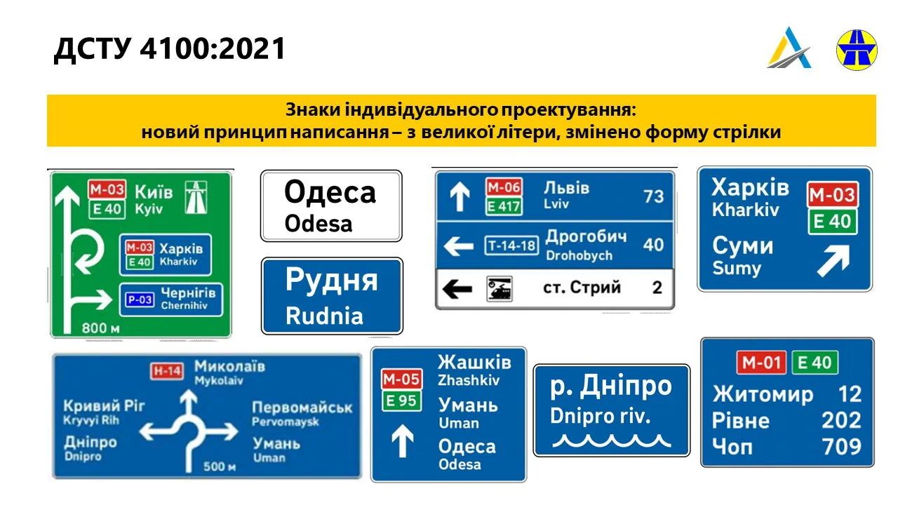 s 1 noyabrya v ukrayne poyavyat sya novye dorozhnye znaky foto Економічні новини - головні новини України та світу